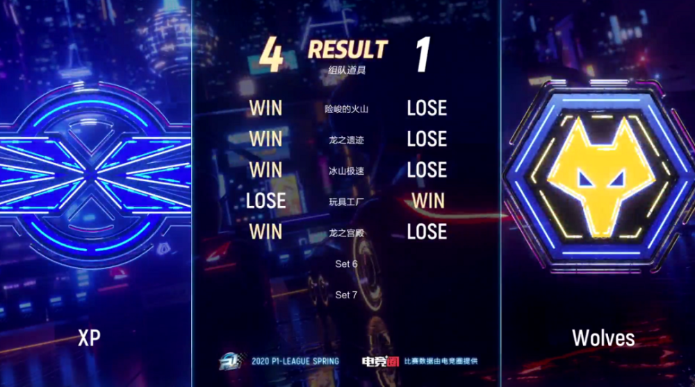  电竞战队逆风翻盘勇夺联赛桂冠